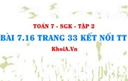 Bài 7.16 trang 33 Toán 7 Kết nối tri thức Tập 2